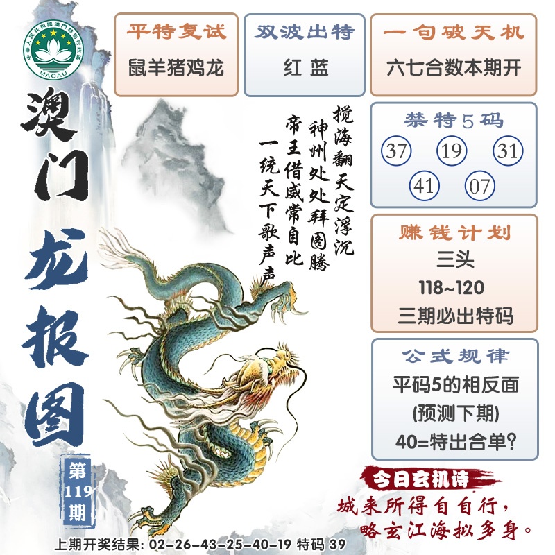 图片资料正在更新中……