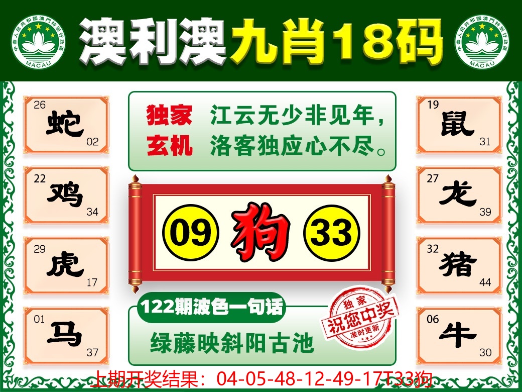 122更新中