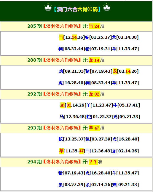 294更新中