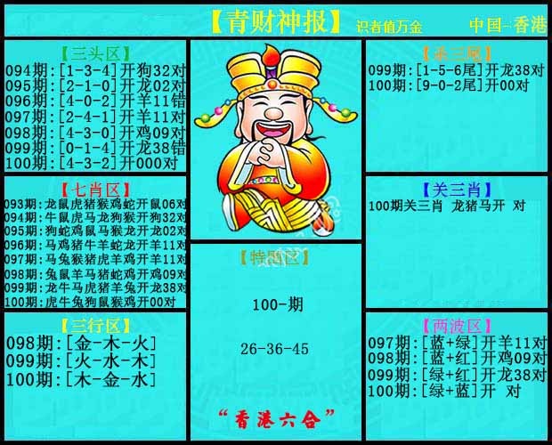 100更新中